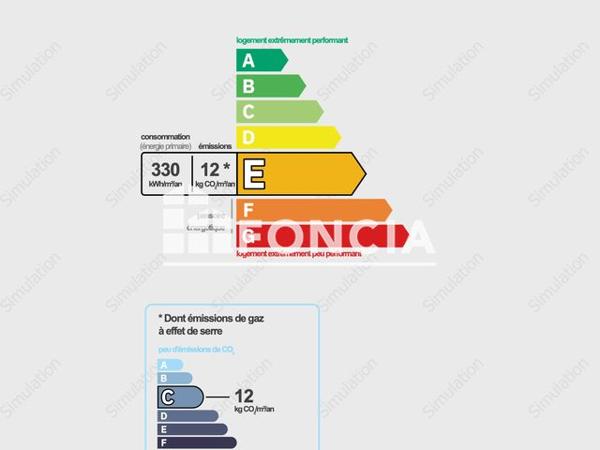 À vendre Appartement 2 pièces 27.71 m² - Lyon 69007