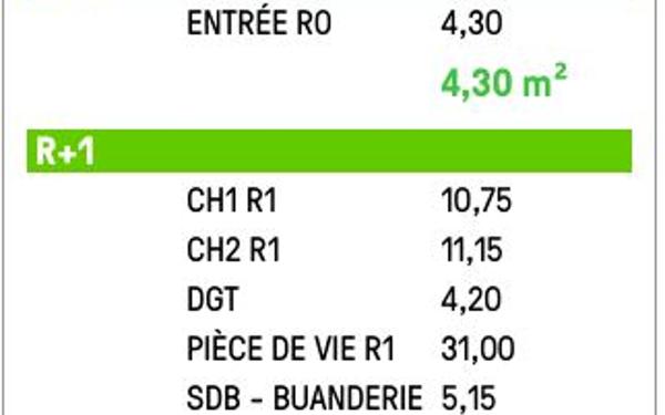 Appartement à vendre    3 pièces •  Muzillac