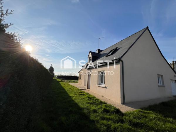 Proximité immédiate des Commerces