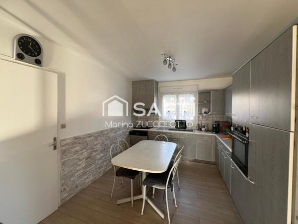 Proximité immédiate des Commerces