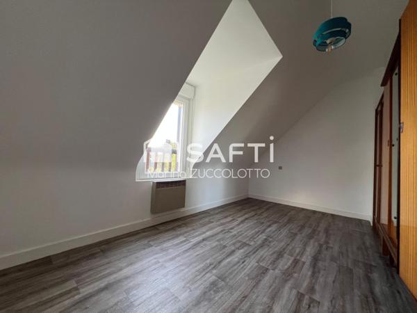 Proximité immédiate des Commerces