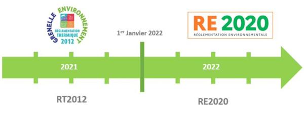 Dpt Yvelines (78), à vendre BOIS D'ARCY appartement T2 de 52 m² - Balcon