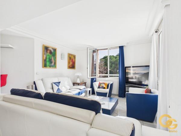 Appartement à CANNES (06400)