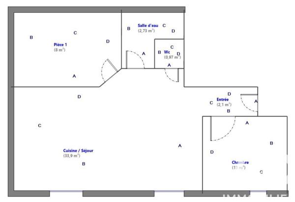 Immeuble à vendre 211 m² Lussac-les-Châteaux