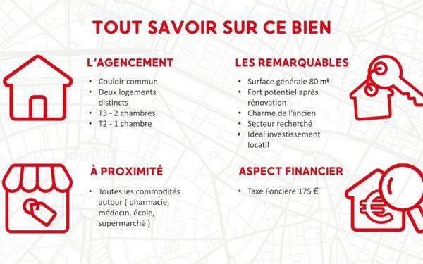 Appartement à vendre    5 pièces • 80 m2 Auxonne