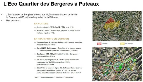Bureaux hauts de gamme à louer dans un immeuble Art Déco proche de la gare de Puteaux