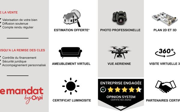 Maison à vendre    4 pièces • 155 m2 Saint-Cergues