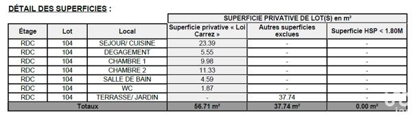 Appartement à vendre 