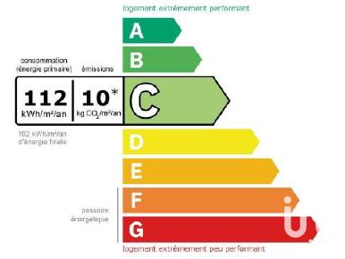 Appartement à vendre 