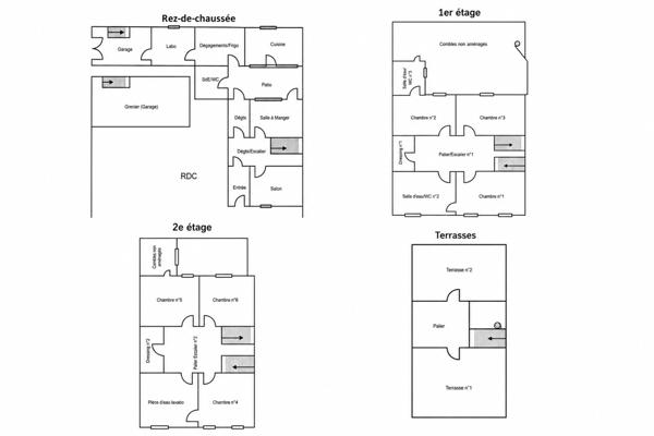 Projet de rénovation – Maison de maître de 230 m² et seconde habitation possible – Coursan