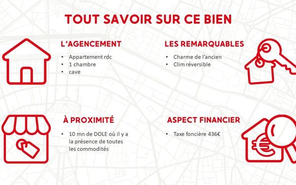 Appartement à vendre    2 pièces • 53,30 m2 Archelange