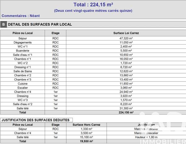 Maison à vendre 6 pièces 225 m² Les Adrets-de-l'Estérel