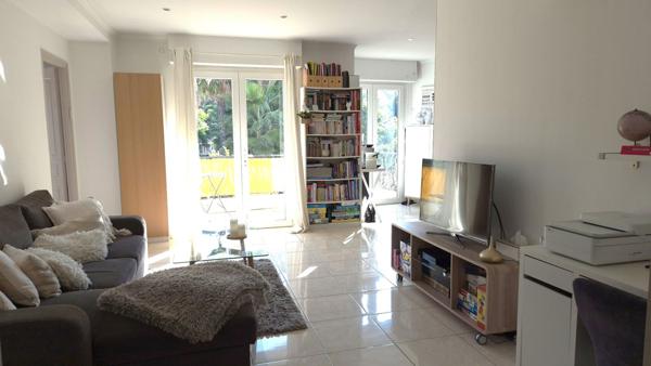 Appartement à CANNES (06400)