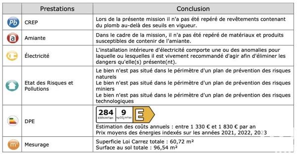 Appartement à vendre 4 pièces 62 m² Aubenas