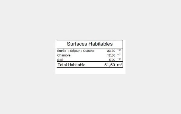 Vente Appartement P2 2P 51m2 Sud Ouest - 1 PK - Vue Oise neuf Creil   