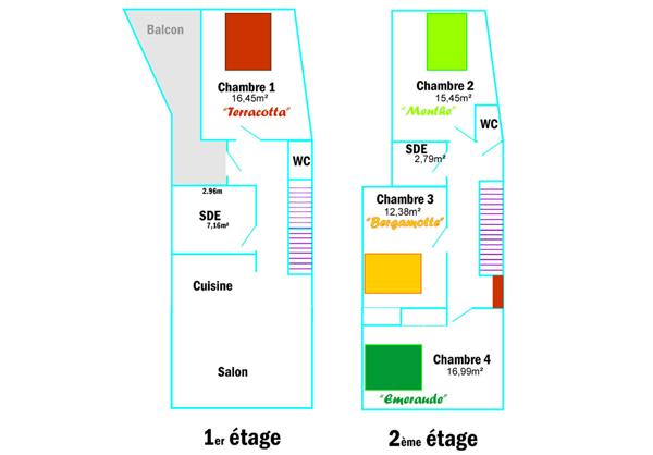 Votre espace de colocation de 4 chambres au coeur du Creusot