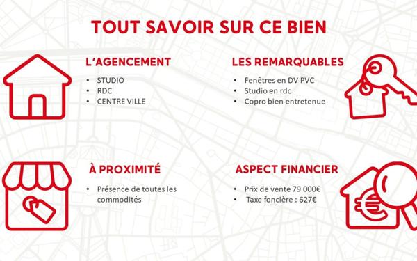 Appartement à vendre    1 pièce • 19,54 m2 Dijon