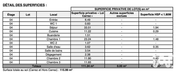 Appartement à vendre 5 pièces 111 m² Serris