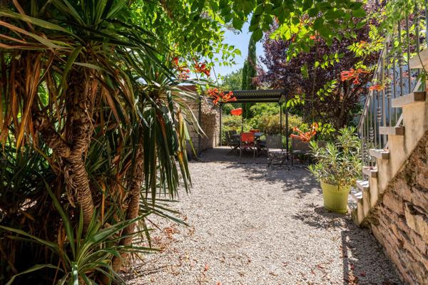 Une propriété de caractère aux multiples possibilités