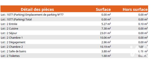 Appartement à vendre 3 pièces 64 m² Suresnes