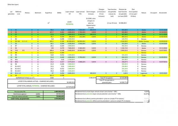 Immeuble à vendre 1 600 m² Varennes-sur-Seine