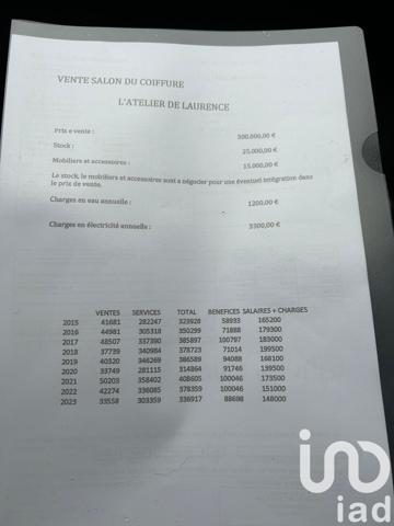 Immeuble à vendre 100 m² Deuil-la-Barre