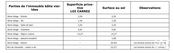 Appartement à vendre 2 pièces 27 m² Villarembert