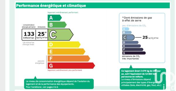 Maison à vendre 4 pièces 105 m² Tremblay-en-France