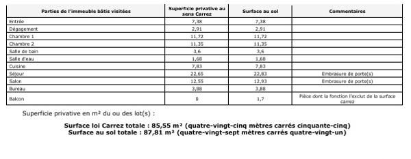 Appartement à vendre 4 pièces 86 m² Paris 20