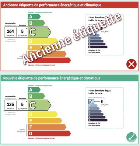 Maison à vendre  9 pièces - 250 m2 VERDUN - 55