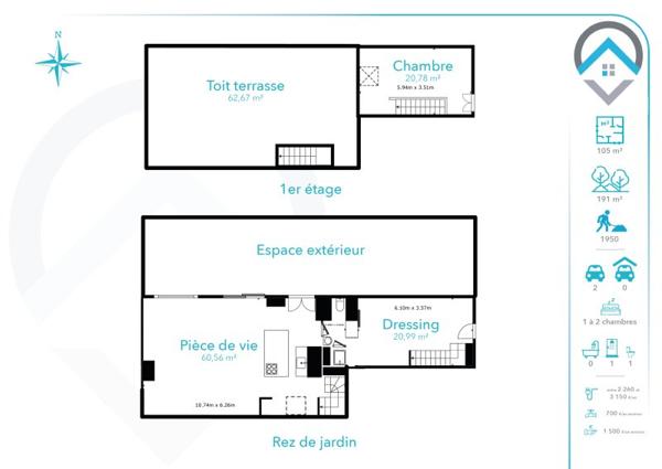 Vente / Maison