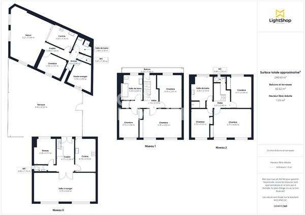 Immeuble - Centre Ville Les Pavillons sous Bois