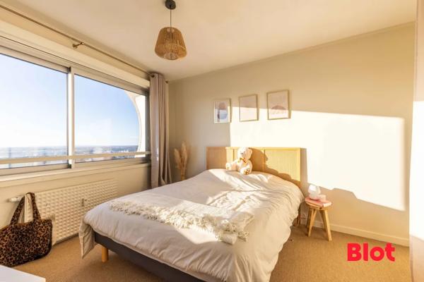 Appartement 2 pièce(s)