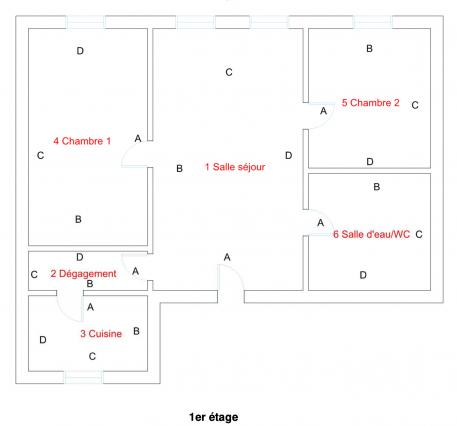 Immeuble à vendre 360 m² Montignac-Lascaux