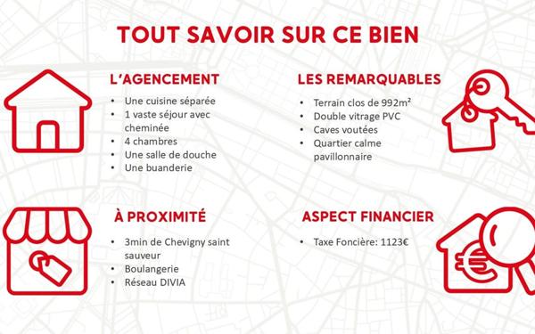 Maison à vendre    5 pièces •  Magny-sur-Tille