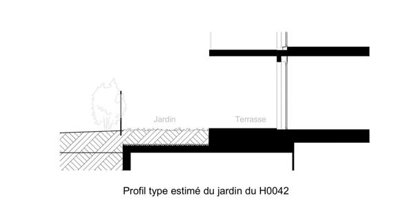 Appartement à vendre 3 pièces 66 m² Meylan