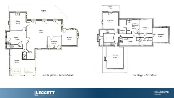 Maison à vendre à Sarlat-la-Canéda (24200) - Dordogne