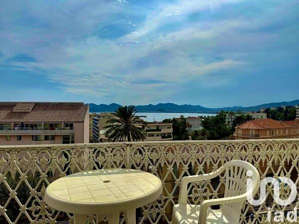 Appartement à vendre 1 pièce 24 m² Cannes