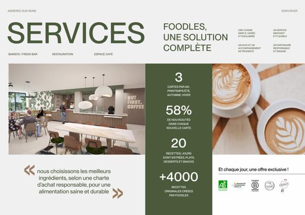 Bureaux à louer à Asnières-sur-Seine lumineux services complets et bien-être