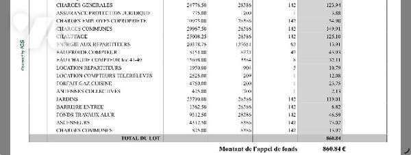 Idéal investissement Patrimoine, VENTE DE LA NUE PROPRIETE,
Un appartement de 3 pièces a Villeneuve.