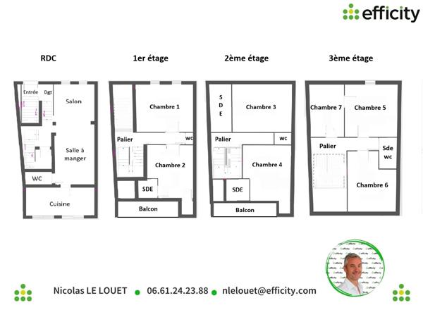 Maison
         9 pièces
        - 250 m² 380 000 € *