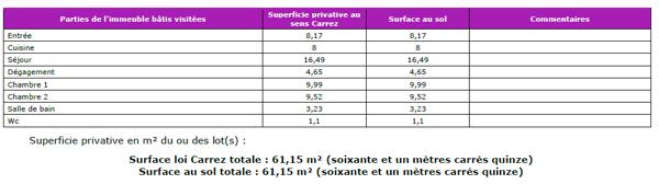 Appartement à vendre 3 pièces 61,15 m² Aubervilliers