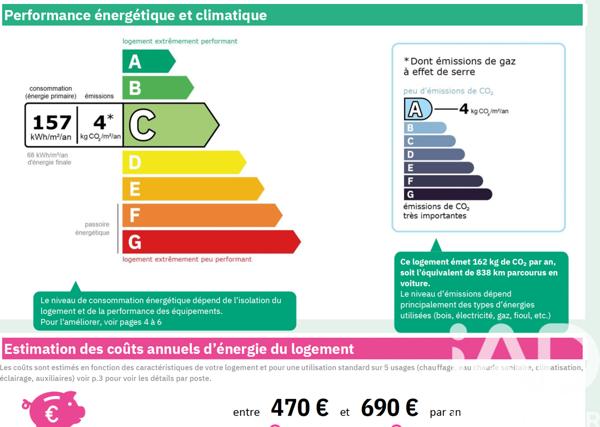 Location appartement 2 pièces 33 m² Les Adrets-de-l'Estérel