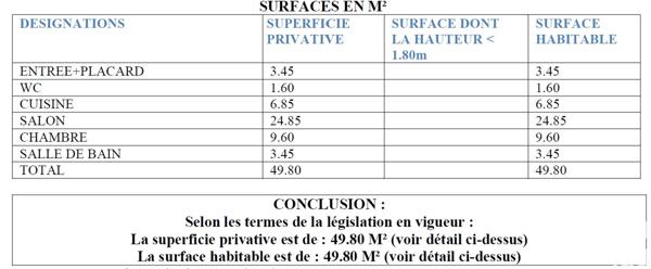 Appartement à vendre 2 pièces 50 m² Le Kremlin-Bicêtre