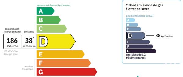 Appartement à vendre 2 pièces 50 m² Le Kremlin-Bicêtre