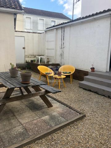 Location maison de ville Angouleme (16000), 48.00m² avec 2 pièce(s) dont 1 chambre(s). Agence Allard Brimeaud