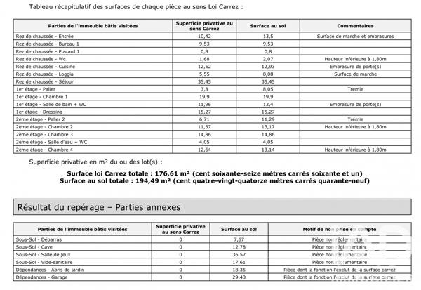 Maison à vendre 10 pièces 176 m² Roissy-en-Brie