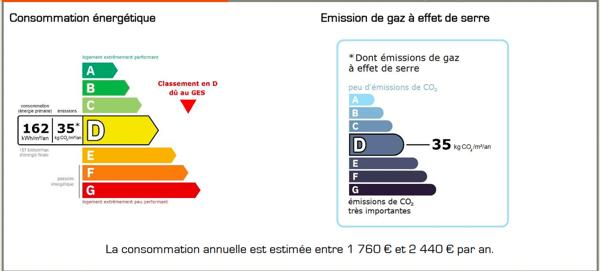 EXCLUSIF -Longère 6 pièces 138m2