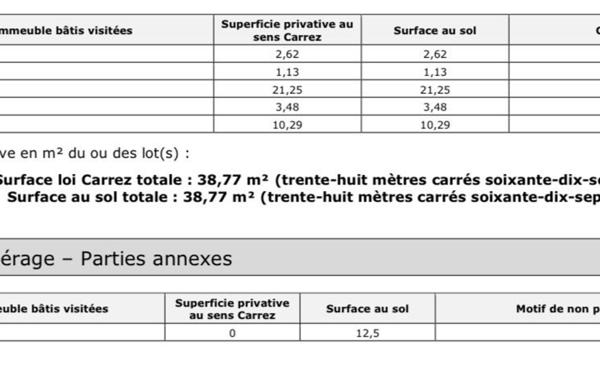 Appartement à vendre