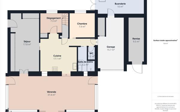 Maison à vendre    5 pièces •  Bernay